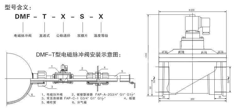 DMF-T直通式电磁脉冲阀