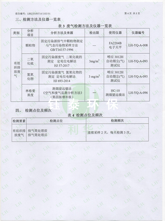 喜讯：我公司为江西食品厂安装的生物质锅炉除尘器通过验收