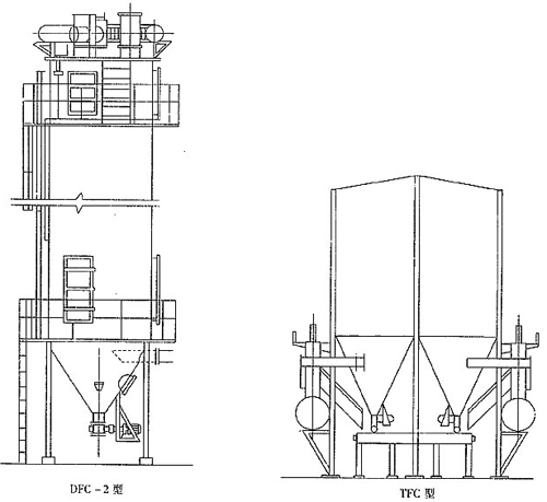 TFC、GFC、DFC型反吹风布袋除尘器