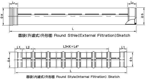 除尘布袋尺寸结构介绍